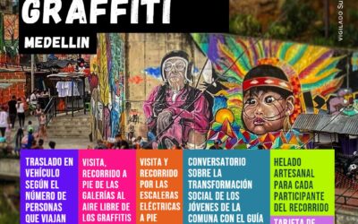 Tour Graffiti – Medellín